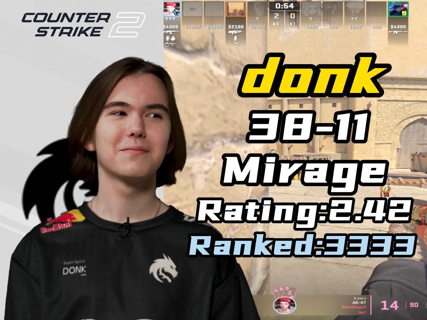 战术层面 战术层面