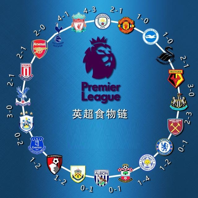 如果把20 如果把20